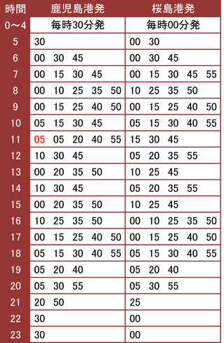 150331_timetable_ferry.jpgのサムネイル画像