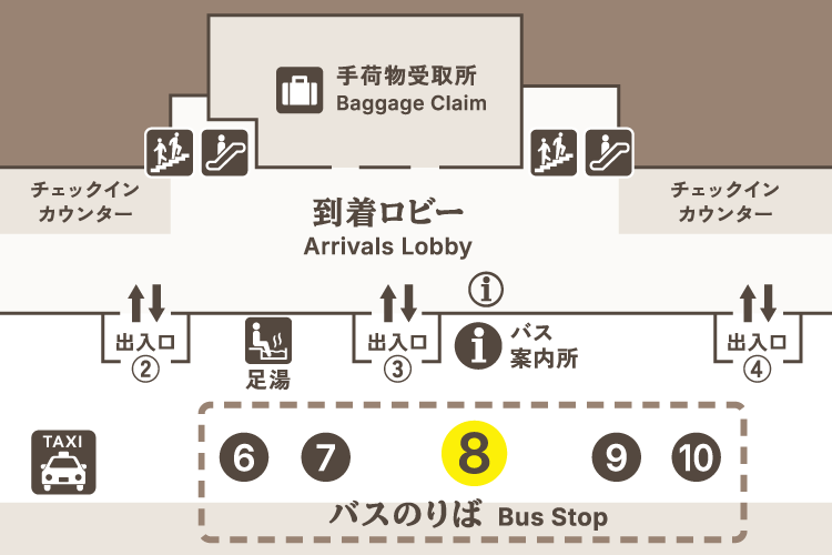 鹿児島空港シャトルバス乗り場