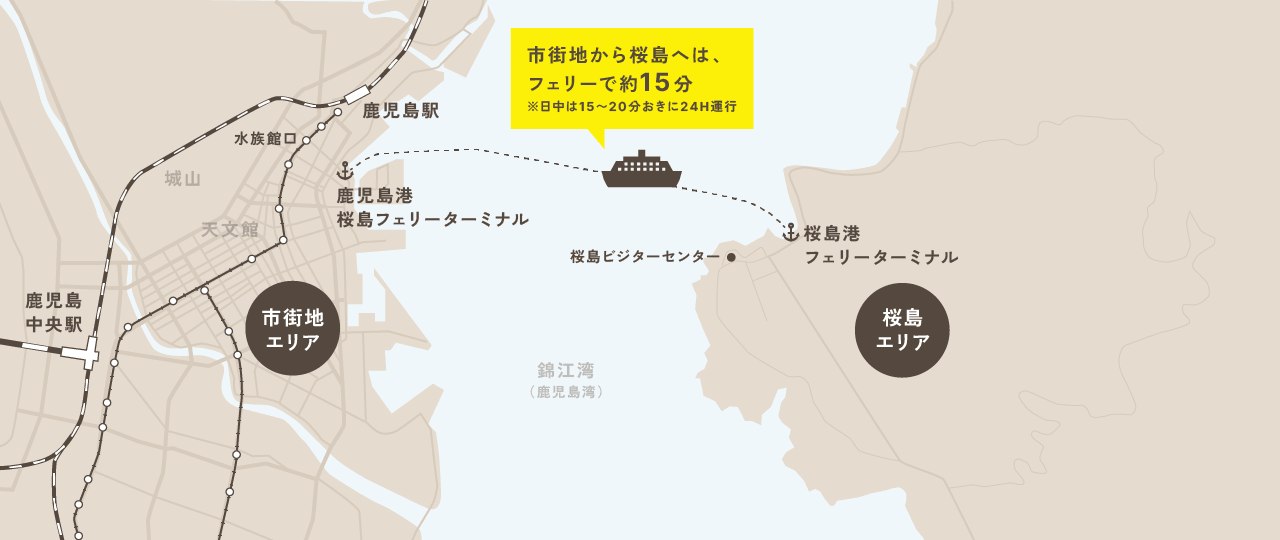 鹿児島市街地から桜島への地図